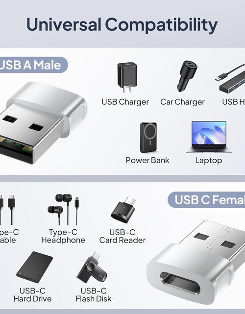 Load image into Gallery viewer, for Iphone 17 16 Car Charger Adapter 3Pack,Usb Male to USB C Female Adapter,Type C Cable Converter for Apple Air 16E 15 Pro Max Plus,Iwatch 11 10,Airpods Pro 3,Ipad Mini,Samsung Galaxy S25
