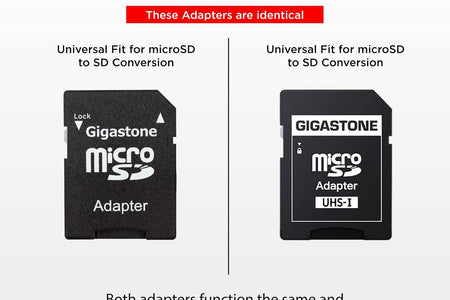 8GB 20-Pack Micro SD Card, Full HD Video, Surveillance Security Cam Action Camera Drone, 80Mb/S Micro SDHC Class 10, with Adapters